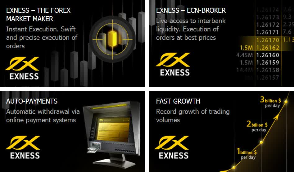The Ultimate Guide to Exness ECN Demo Trading
