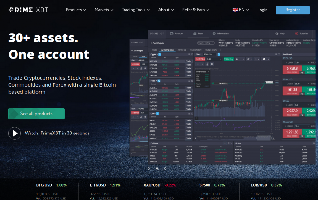Maximize Your Returns with PrimeXBT Spot Trading Maximize Your Returns with PrimeXBT Spot Trading